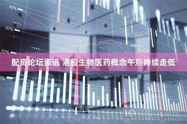 配资论坛资讯 港股生物医药概念午后持续走低